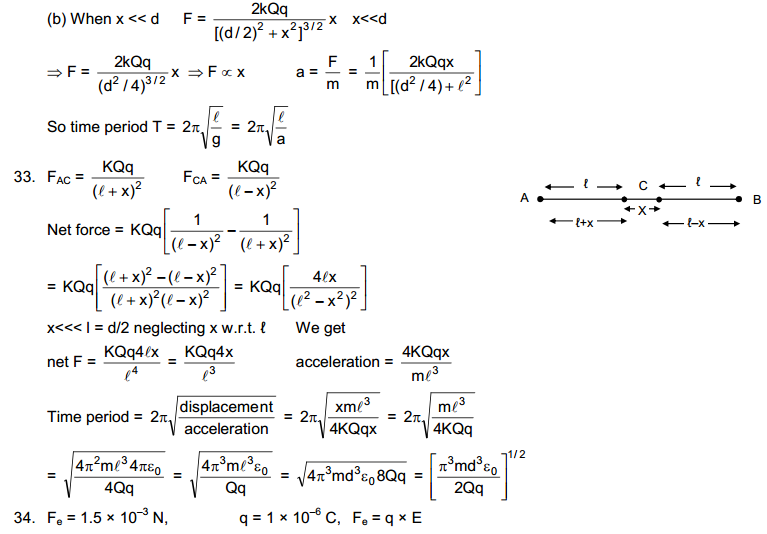 electric field and potential hc verma solutions 14