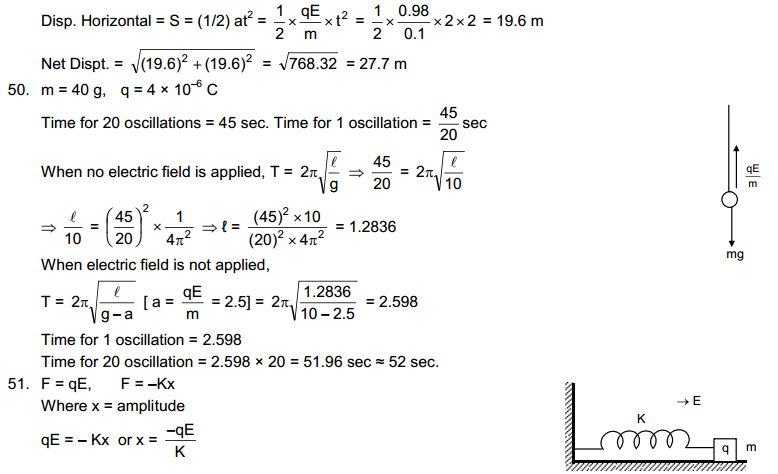 electric field and potential hc verma solutions 21