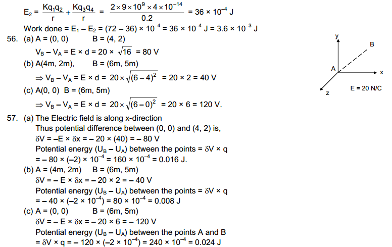 electric field and potential hc verma solutions 23