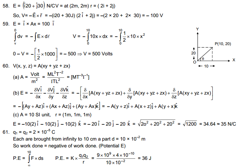 electric field and potential hc verma solutions 24