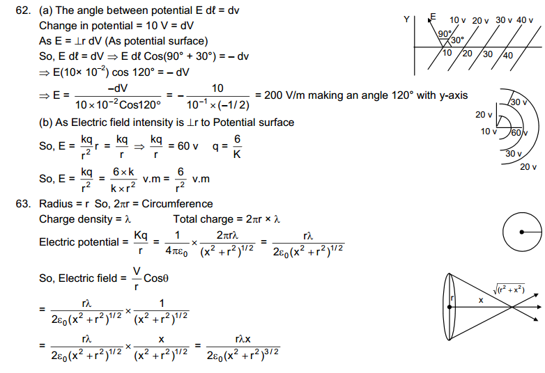 electric field and potential hc verma solutions 25