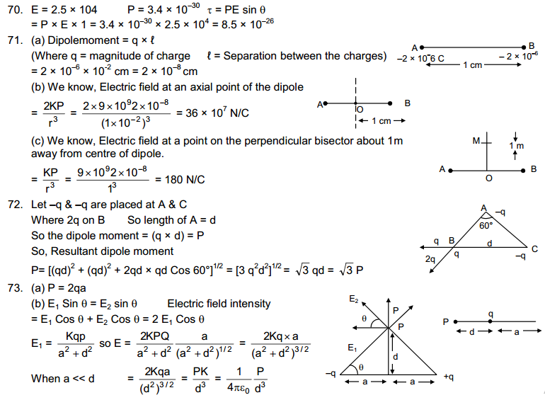 HC Verma Concepts of Physics Solutions Electric Field and Potential