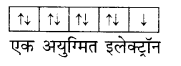 Very Important Question class 12 chemistry