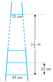 NCERT Solutions for Class 10 Maths Chapter 5.4 arithmetic arithmetic in hindi