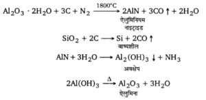 Class 12 Chemistry Chapter 6 General Principles and Processes of Isolation of Elements in Hindi